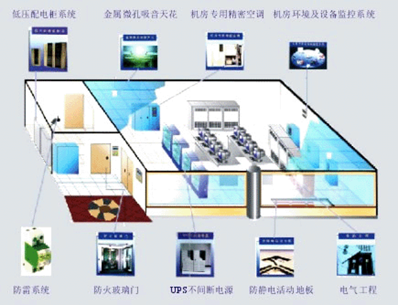 访谈记录:深入探讨“尧云科技有限公司”的创新之路