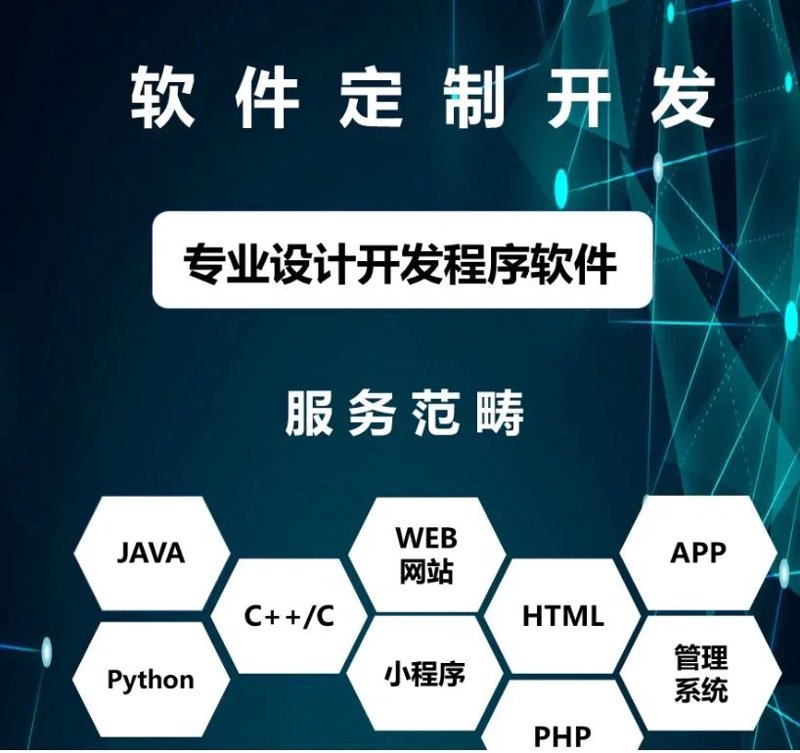 大理张尧贵:从乡村青年到科技创业者的逆袭之路